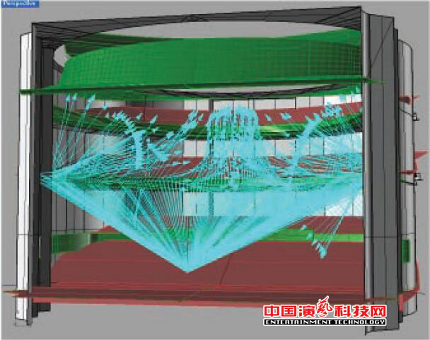 Design the acoustics of the Auditorium in the Theater of Minnan