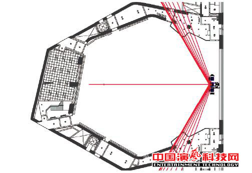 How to design the sound field of Guangzhou Grand Theater