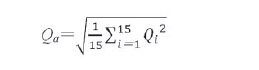 關(guān)于LED光源的顯色性及評(píng)估方法效果圖