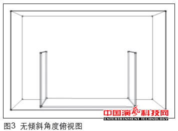 虛擬演播室藍箱聲學創作分析效果圖