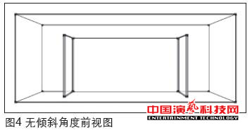 虛擬演播室藍箱聲學創作分析效果圖