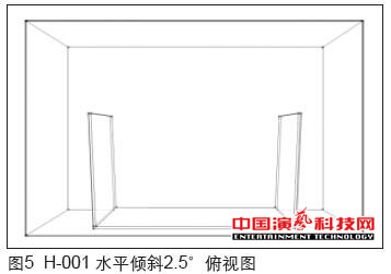 虛擬演播室藍箱聲學創作分析效果圖