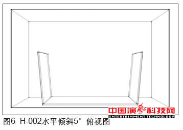 虛擬演播室藍箱聲學創作分析效果圖