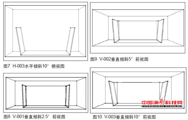 虛擬演播室藍箱聲學創作分析效果圖