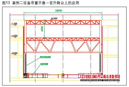 機械升降中的應用在柔性傳動柱裝置作用效果圖