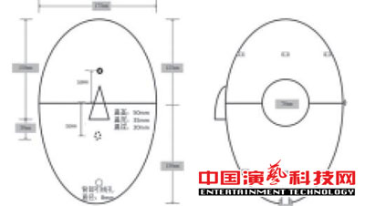 音響錄音效果在現場的評估效果圖