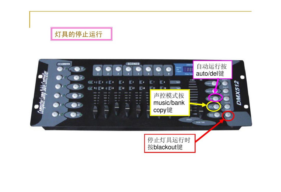 新手如何控制192控臺？效果圖