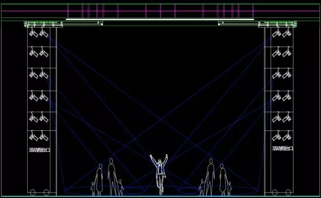 舞臺燈光精準定位設計與分析效果圖