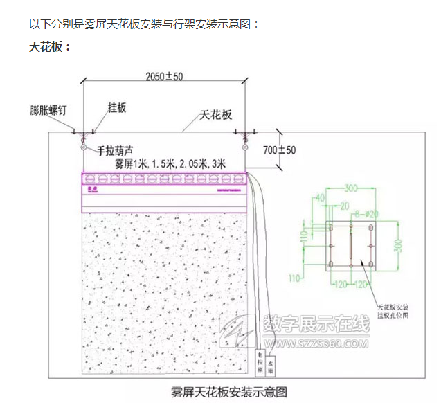 霧屏/霧幕機和投影儀安裝示意圖介紹效果圖