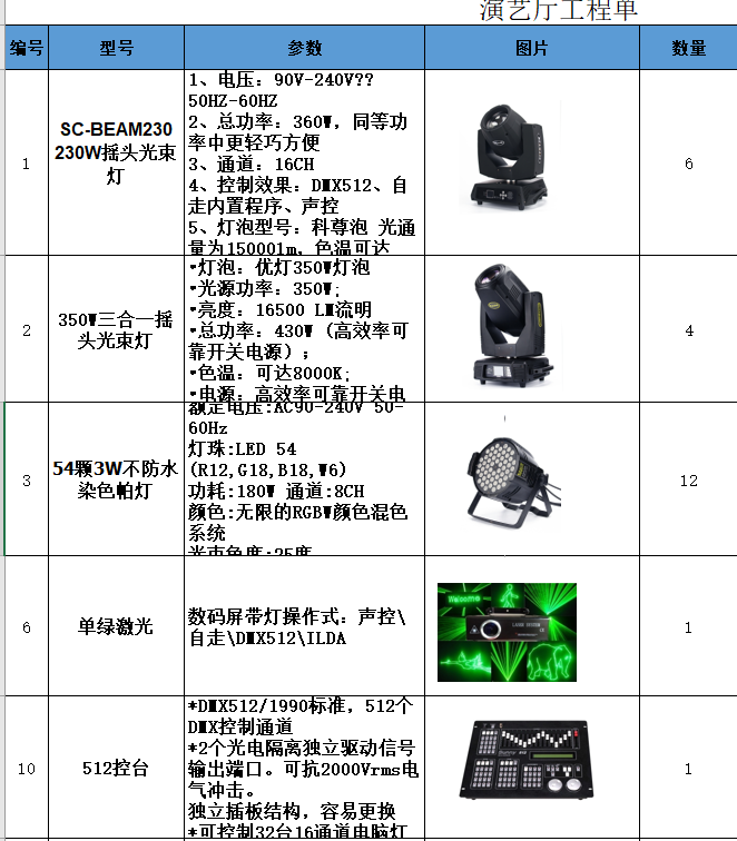 演藝廳的燈光配置效果圖