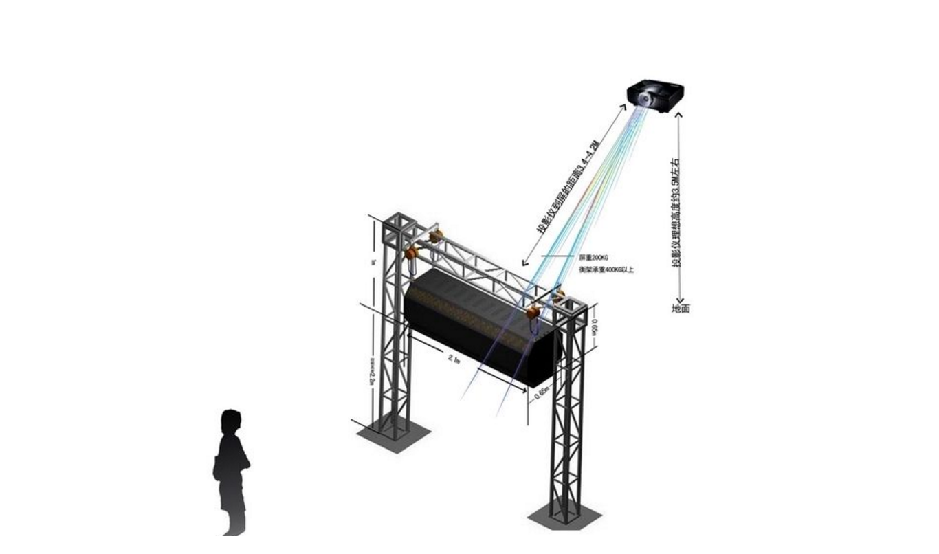 霧幕機(jī)/水霧機(jī)的投影機(jī)整體結(jié)構(gòu)