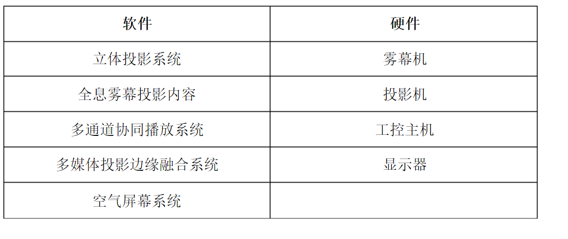 霧幕機/水霧機的投影機整體結構效果圖