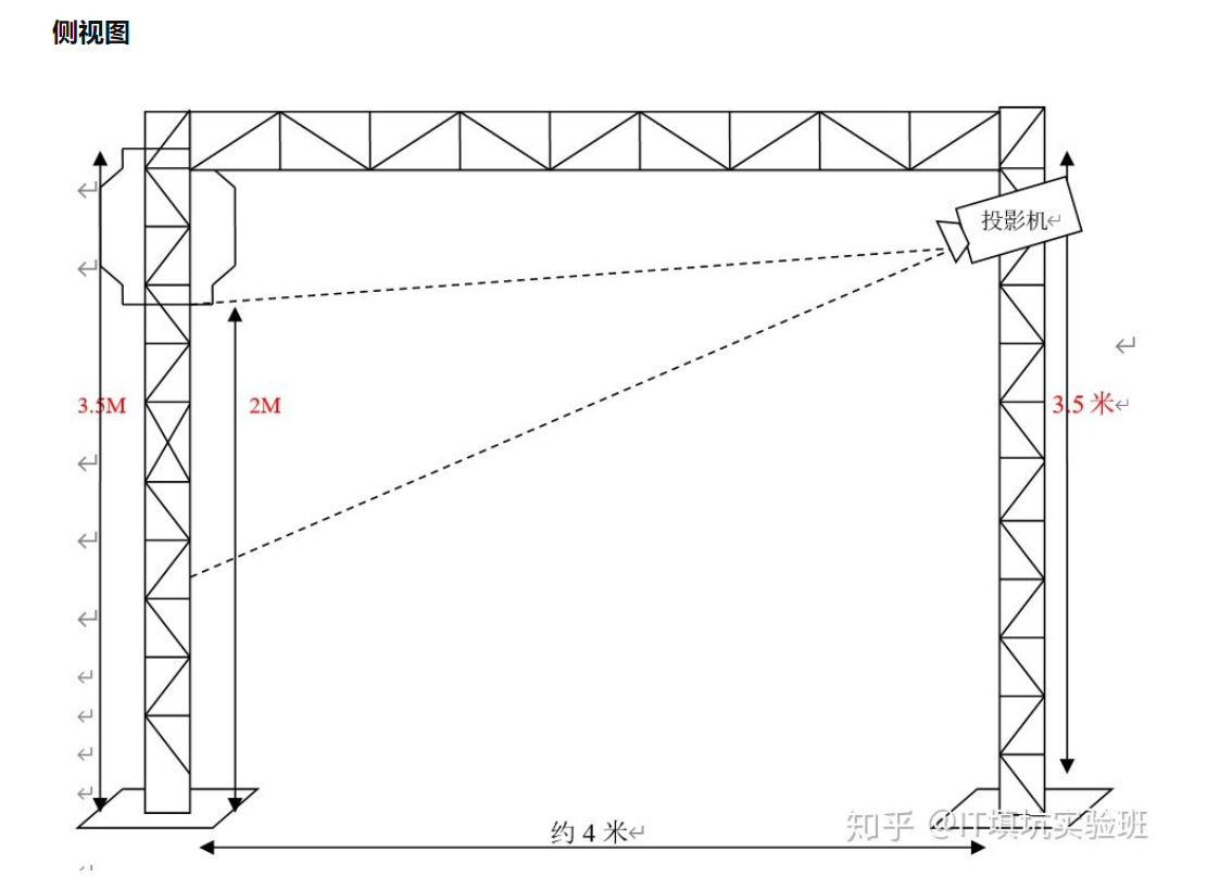 2023年3D全息霧屏投影優勢與安裝示意圖效果圖