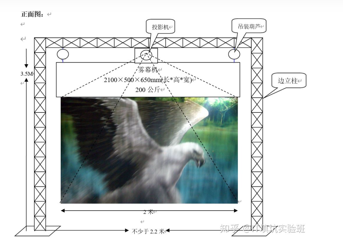 2023年3D全息霧屏投影優勢與安裝示意圖效果圖